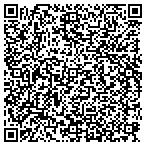 QR code with Lookout Mountain Community Service contacts