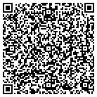 QR code with Mclntosh Trail Mn Mr Sa Commun contacts