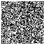 QR code with Varian Semiconductor Equipment Associates, Inc contacts