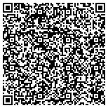 QR code with Harvard Risk Management Corporation contacts