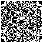 QR code with Superior Green Technology Products contacts