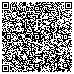 QR code with Rfmd Infrastructure Prod Group contacts