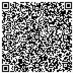 QR code with Microsemi Corp - Power Products Group contacts