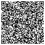 QR code with Mardinery Dr Michael R Jr Md Pa contacts