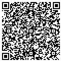 QR code with Margaret M Straw contacts