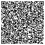 QR code with The Law Office Of Catherine P Bausha P L L C contacts