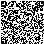 QR code with LINSCO Private Ledger Fncl Service contacts