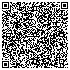 QR code with Community Development Incorporated contacts