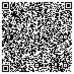 QR code with Suffolk Allergy & Asthma Center contacts