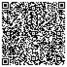 QR code with Mountain View-Birch Tree Sd R3 contacts