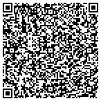 QR code with Mcdonalds Antiques and Arts contacts
