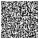 QR code with Promenade Publishing contacts