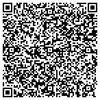 QR code with Allergy Institute Of San Antonio P A contacts