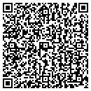QR code with Red Cygnet Press contacts