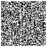 QR code with Natural Resource Legal Consultant Limited Liability Company contacts