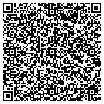QR code with Miller Fire & Rescue City & Rural Fire Department contacts