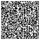 QR code with Martinez J Alex MD contacts