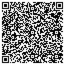 QR code with Right Stuff contacts