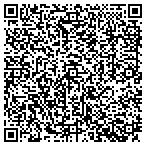 QR code with Southwest Allergy & Asthma Center contacts