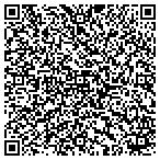 QR code with Southwest Allergy & Asthma Center Pa contacts