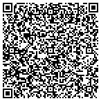 QR code with Plato Rural Fire Protection Association contacts