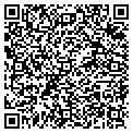 QR code with Richcroft contacts