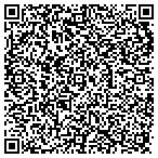 QR code with Richmond Heights Fire Department contacts