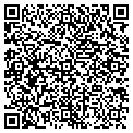 QR code with Riverside Fire Protection contacts