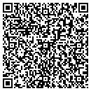 QR code with Ruppert Elizabeth contacts
