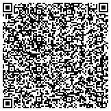 QR code with HILLCREST Collections - Antiques & Fine Art contacts