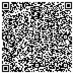 QR code with Springfield School District R12 contacts