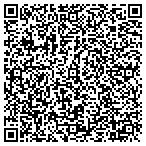 QR code with Springfield School District R12 contacts