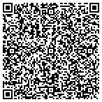 QR code with Springfield School District R12 contacts