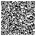 QR code with Bhca Pc contacts