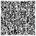QR code with Martha's Vineyard Community Services Incorporated contacts