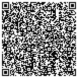 QR code with Southwest Anesthesiology Business Associates P C contacts