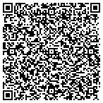 QR code with Boulder Administration Service Inc contacts