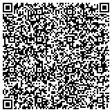 QR code with In Search Of The Universal Truth Publisher contacts