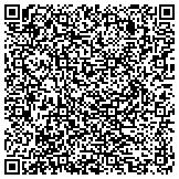 QR code with Memories From The Attic contacts