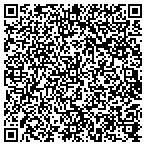 QR code with Fisher River Valley Fire Service Area contacts