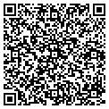 QR code with TiquerSeekers contacts