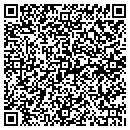 QR code with Miller Anesthesia Pc contacts
