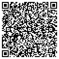QR code with Ricky's Attic contacts
