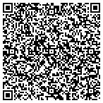 QR code with Timeless Trends Boutique, Thurmont, MD contacts