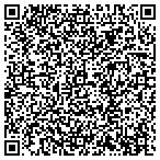 QR code with PublishingSuccessOnline.com contacts