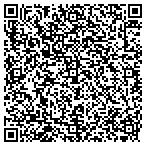 QR code with Springdale Elementary School District contacts