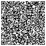 QR code with Vintage Thymes Monthly Market contacts