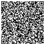 QR code with Manohar Anesthesiology And Pain Inc contacts
