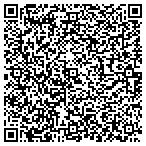 QR code with Smart Contract Processing Solutions contacts