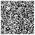 QR code with Southern States Mortgage CO contacts